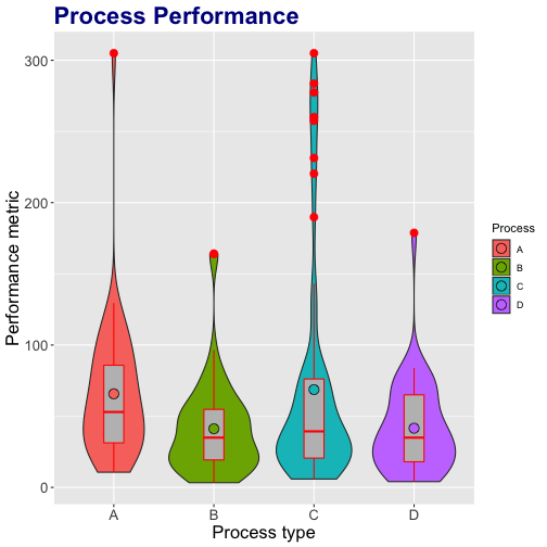 plot of chunk unnamed-chunk-2